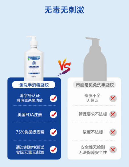 手消凝膠 手消凝膠